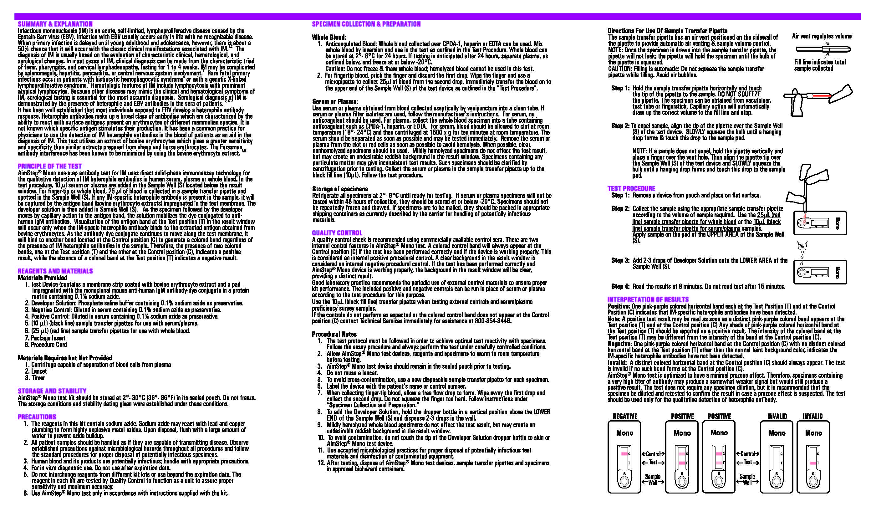 Mononucleosis (Mono) Test- Cassette- 25 tests per kit