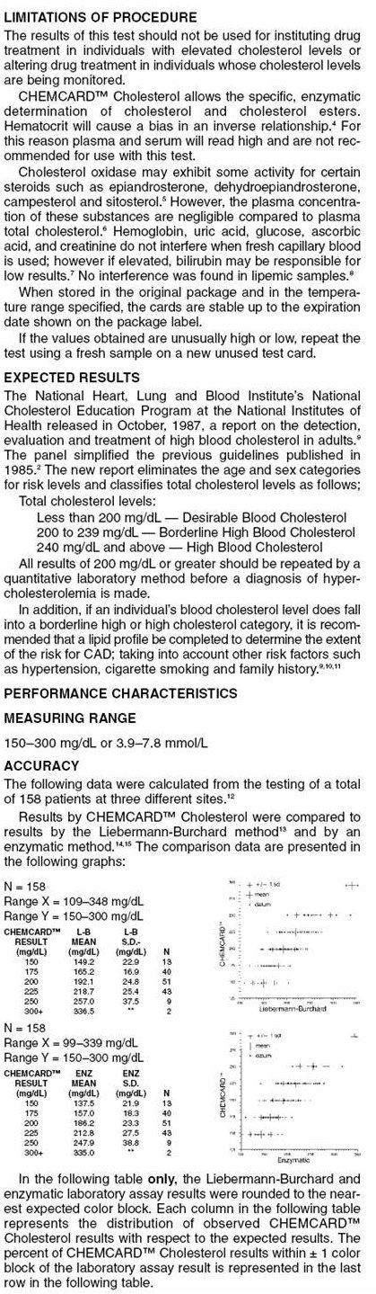 Chem Card Specs rev