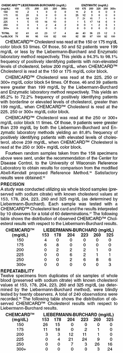 Chem Card Specs 2 rev