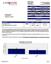 diabetes test kits